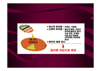 안전하게 지키는 성생활 결혼과 성의 심리학-18