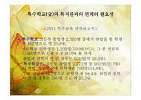 특수학교와 복지관의 연계-3