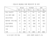 특수학교와 복지관의 연계-12