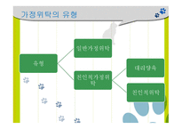 가정위탁 및 입양 서비스2-7