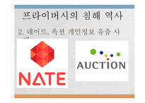 사이버 불의 선물 프라이버시-7