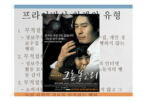 사이버 불의 선물 프라이버시-14