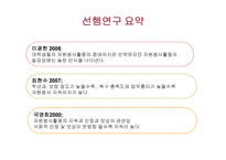 사회복지학과 학생들의 자원봉사활동 지속에 영향을 미치는 요인-5
