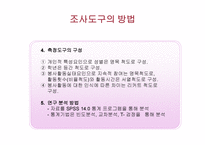 사회복지학과 학생들의 자원봉사활동 지속에 영향을 미치는 요인-9