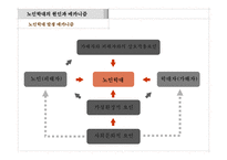 노인학대 ElderAbuse-8