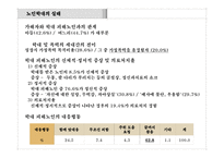 노인학대 ElderAbuse-14