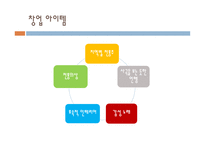 사업계획서 주점-5