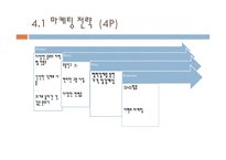 사업계획서 주점-13
