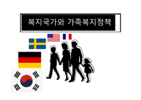 복지국가와 가족복지정책-1
