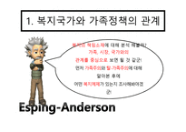 복지국가와 가족복지정책-3