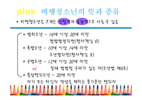 아동청소년 복지-4