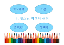 아동청소년 복지-7