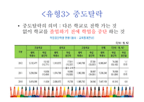아동청소년 복지-14