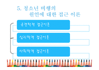 아동청소년 복지-18