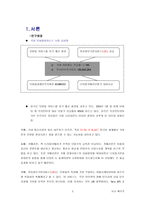 신개념의 MOBILE BUSINESS CARD SERVICE-3