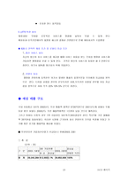 신개념의 MOBILE BUSINESS CARD SERVICE-10