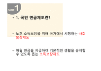 사회복지 정책론 국민연금-2