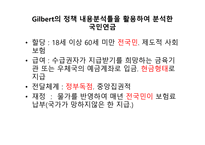 사회복지 정책론 국민연금-11