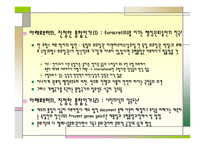 독일 통일 과연 동하여 유럽 통합 바라보기-5