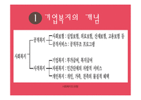 기업산업복지 레포트-4