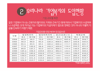 기업산업복지 레포트-9