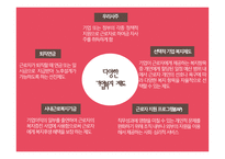 기업산업복지 레포트-15