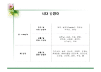 대중가요 속의 언어 대중가요 속의 언어-6