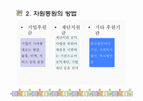 지역사회 자원동원㈜도움과 나눔-10