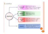 장기요양보험제도-4