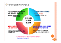 장기요양보험제도-9