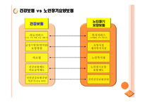 장기요양보험제도-13