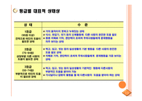 장기요양보험제도-19
