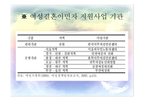 다문화가정 레포트-17