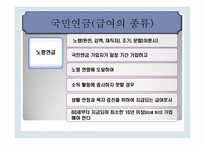 노인 소득보장정책보고서-15