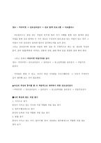 나의 인쇄매체 광고 발표-2