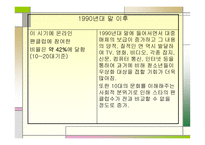 사이버 공동체 팬클럽에 관하여-9