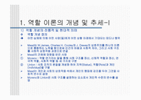 역할 이론 개론-3