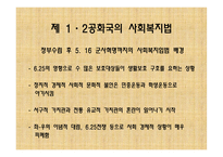사회복지 법제론 공화국 의사회 복지법-2