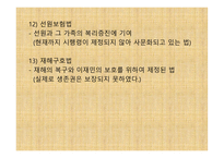 사회복지 법제론 공화국 의사회 복지법-6