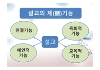 실천신학개론 설교학-16