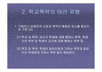 학교폭력 레포트-10