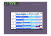 ARTRESIDENCY프로그램 보고서-16