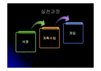 심리사회모델을 이용한 이혼한 편모가정 아동문제 사례연구-5