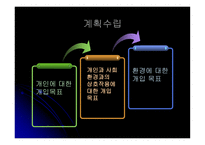 심리사회모델을 이용한 이혼한 편모가정 아동문제 사례연구-9