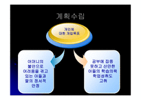 심리사회모델을 이용한 이혼한 편모가정 아동문제 사례연구-11
