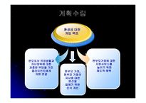 심리사회모델을 이용한 이혼한 편모가정 아동문제 사례연구-13