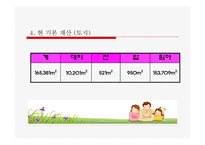 지역과 함께하는 늘 푸른 동산 삼신보육원-9