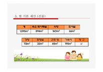 지역과 함께하는 늘 푸른 동산 삼신보육원-10