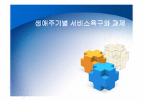 생애주기별 장애인복지의 발전방향-1