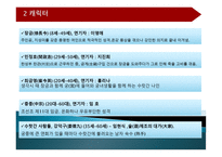 진정한 한류의 클래식 대장금-4